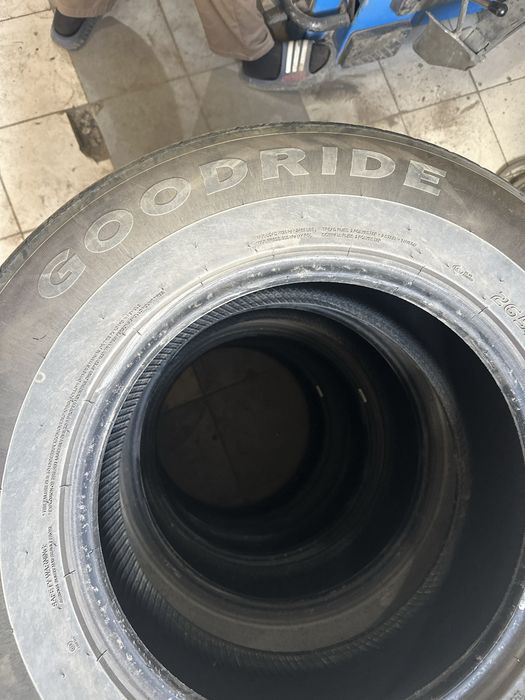 Покрышки GoodRide