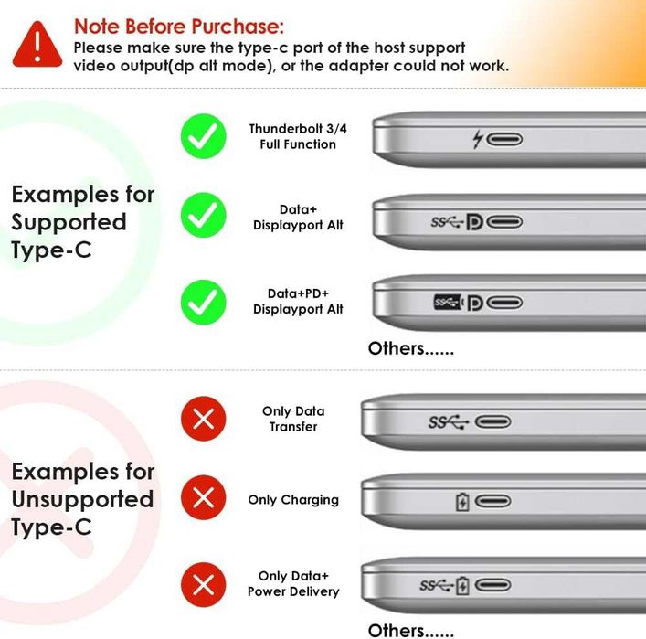 Докинг станция за лаптоп, WAVLINK PD3.1, 2*HDMI + DP, USB-C 10Gb