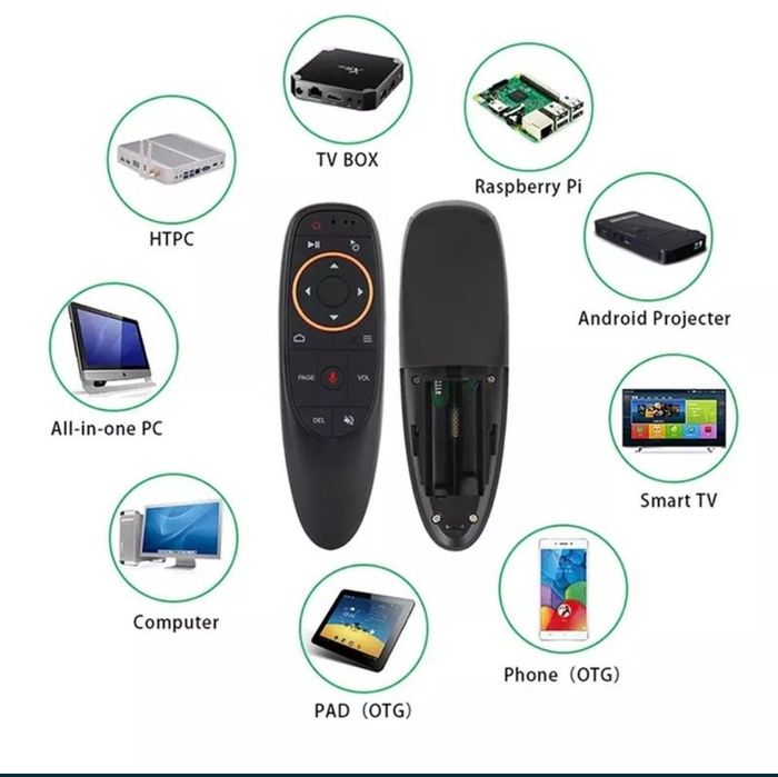 Пульт ДУ для смарт тв