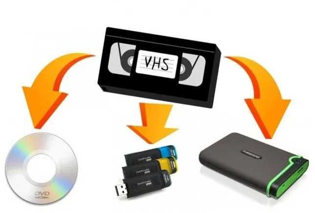 Оцифровка каcсета...Флешка,VHS видео кассета, захват на видео.