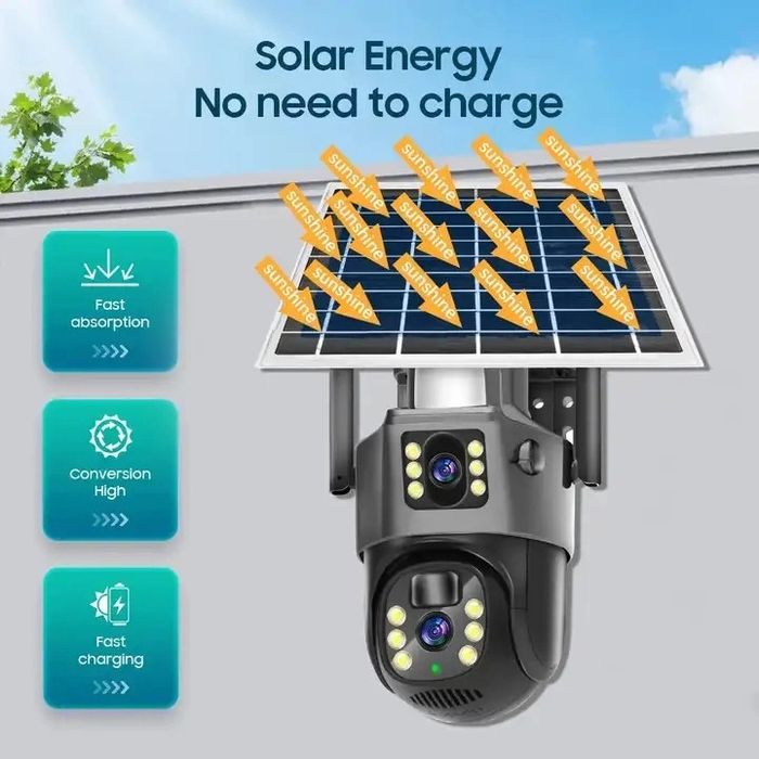 БЕПУЛ Доставка,Камера видеонаблюдения Solar Smart Camera V380Pro 4G.