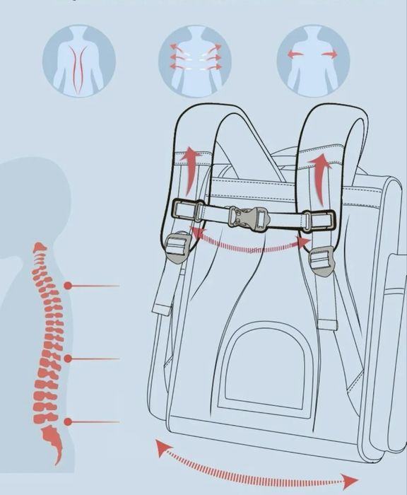 Школьный рюкзак, портфель