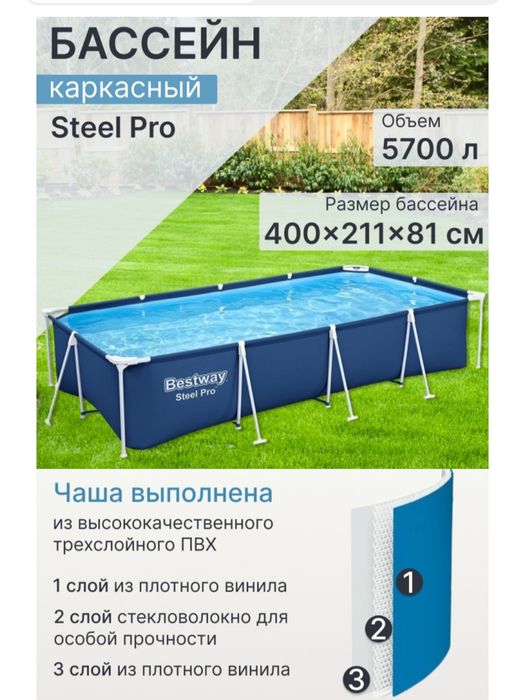 Бассейн каркасный