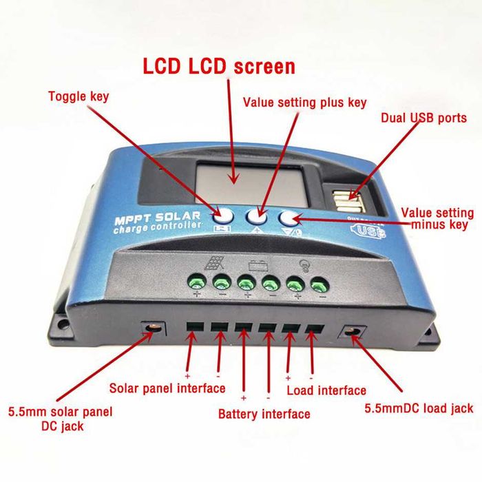 МРРТ Соларен контролер 100а.