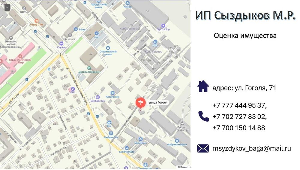 Оценщик / Оценка недвижимости