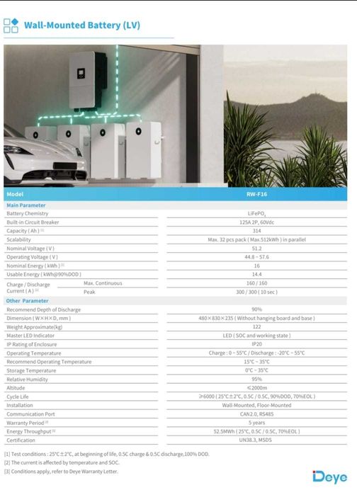 Батерия Deye 16kWh
