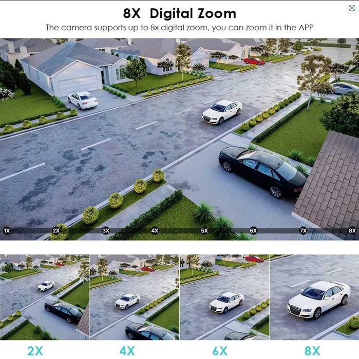 Външна камера Dual Lens 8MP, с 8x приближаване - 67 евро.