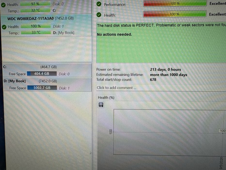 HDD Hard Disk 8TB Western Digital