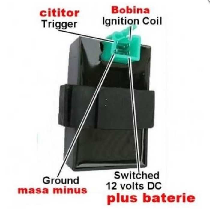 Cdi ATV DC 4 Pini LIFAN 110cc DC ATV 90 - 110 - 125 CC