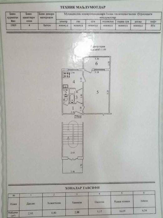 Продается квартира можно (под офис)1/1/4