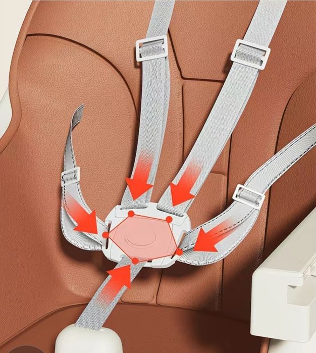 Стул для кормления ребёнка