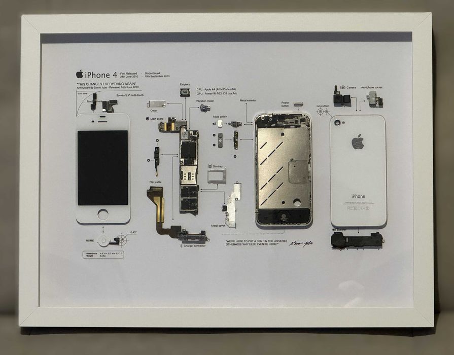 Tablou telefon mobil Iphone/Nokia 3310