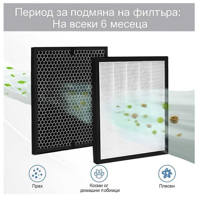 Филтъри за пречистватели FY2422/30 HEPA и FY2420/30 -  Philips