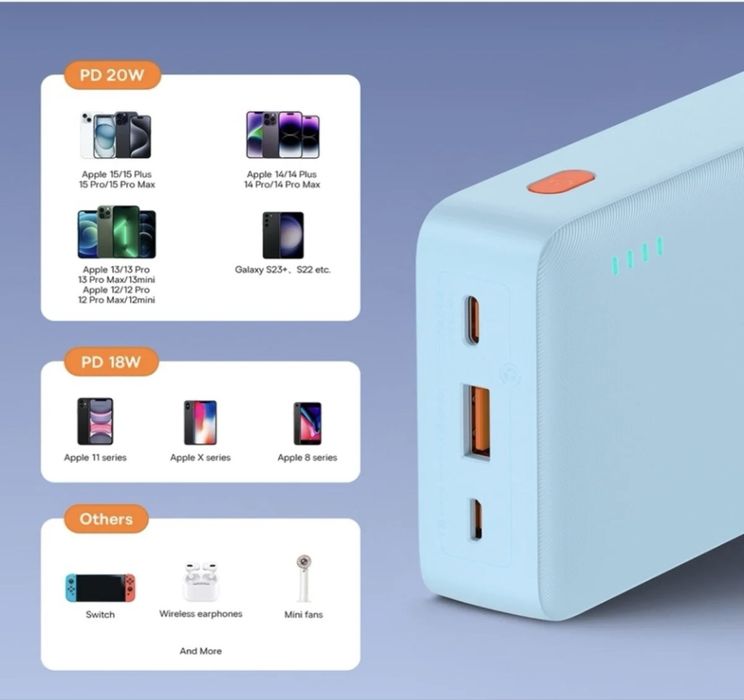 Power bank Baseus Airpow 20.000 mAh, 20W, cu cablu inclus nou sigilat