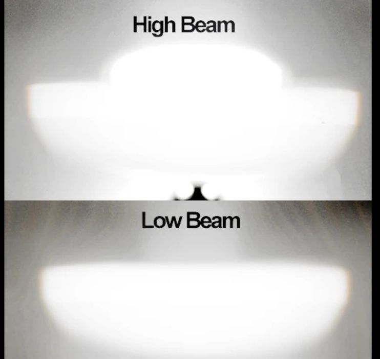 Лед крушки за мотоциклети и АТВ H6- BA20D LED CSP