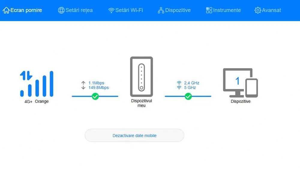 Router 4G LTE SIM HUAWEI B535-232