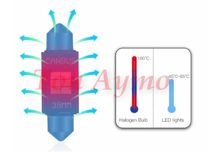 LED C5W  Крушки 31мм 36мм 39мм 41мм FESTOON CANBUS без грешки