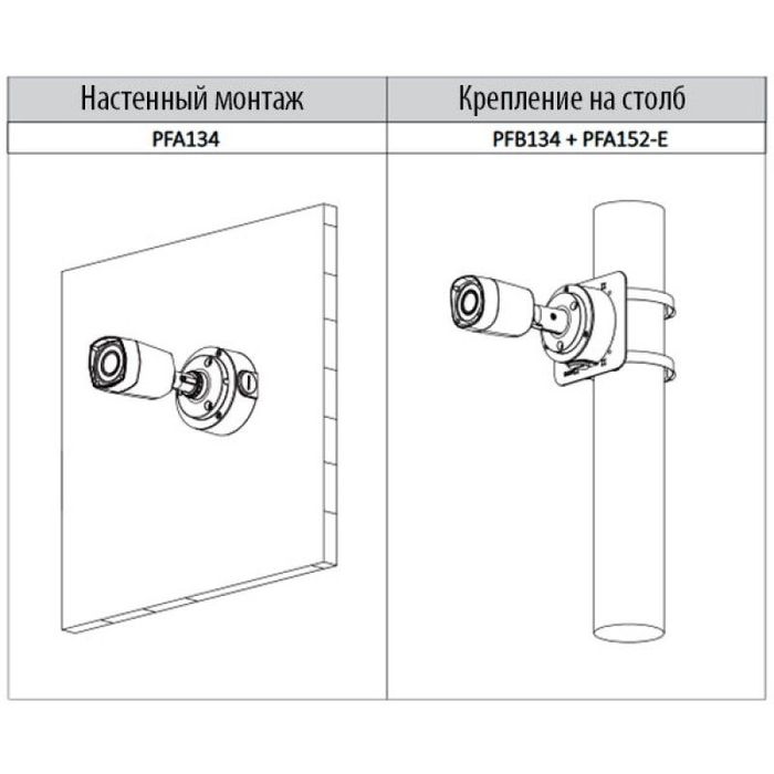 Комплект видеонаблюдения