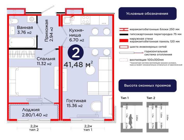 Срочно продам 2 ком квартиру