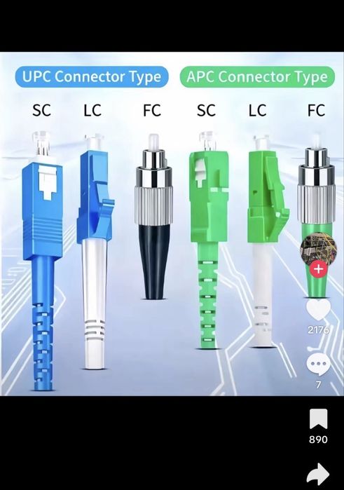 Оптоволокно сварка муфт и т.д