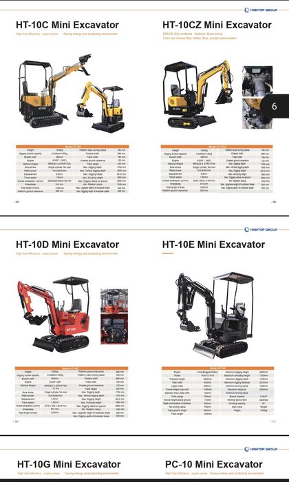 Mini excavatoare import din China