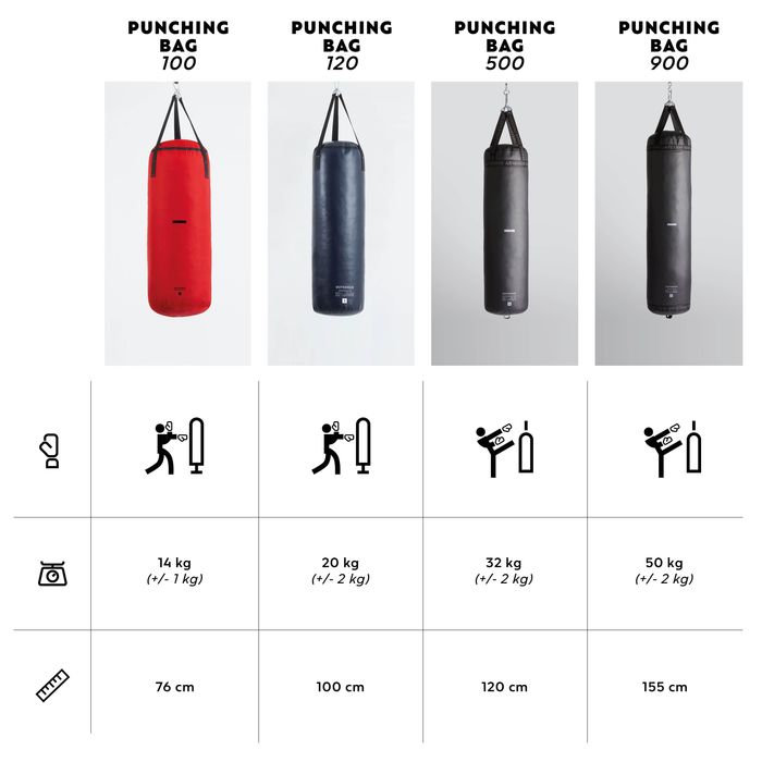 Sac de box picioare/pumni, stabil, 32 kg - produs resigilat Decathlon