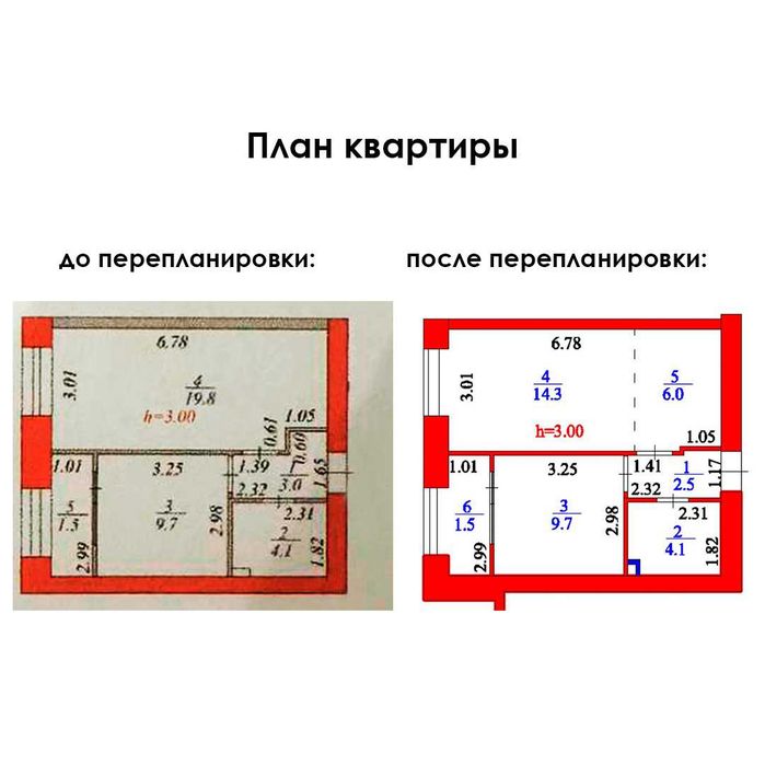 Узаконение перепланировки, перепланировка квартиры