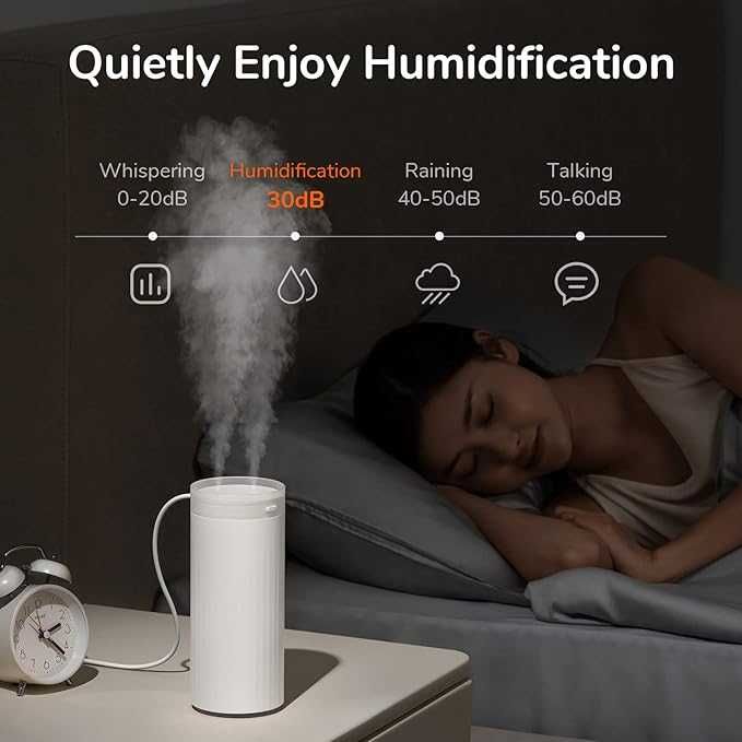 Персонален  арома дифузер JISULIFE