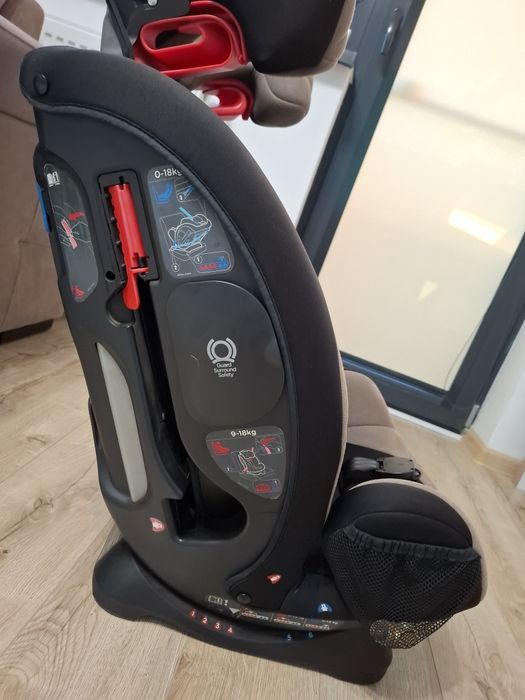 Scaun auto joie 0 - 36 kg