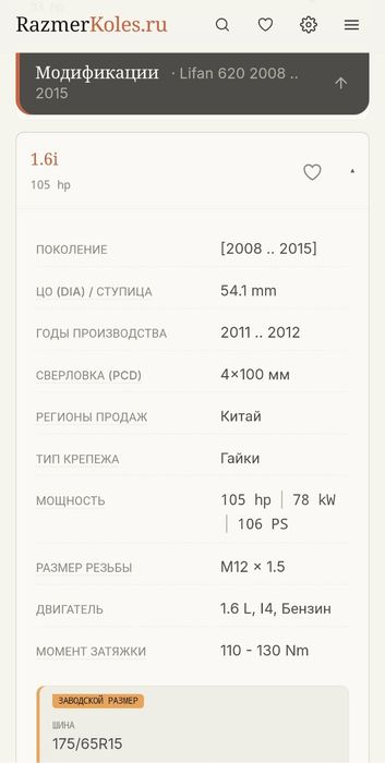 Диски r15  4х100