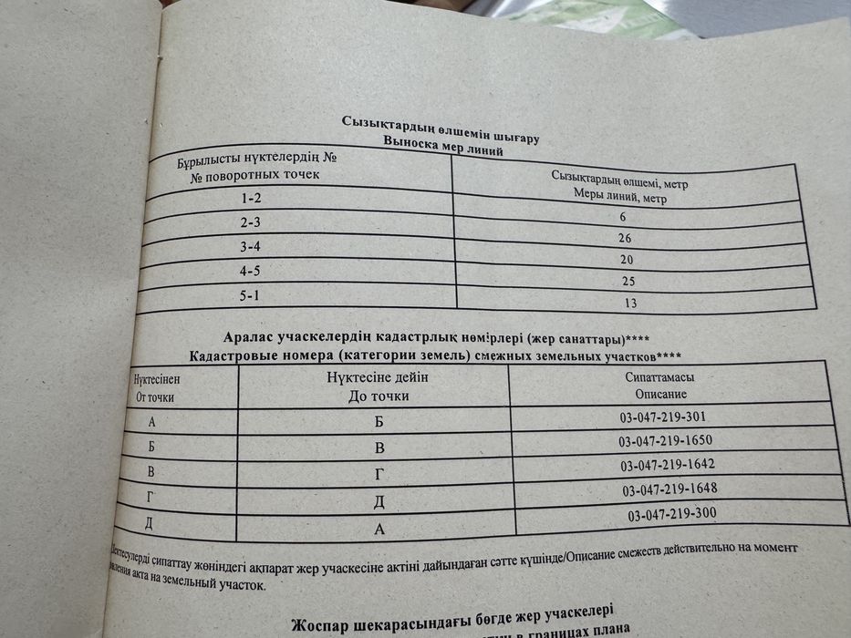 Участок 5 соток ЛПХ
