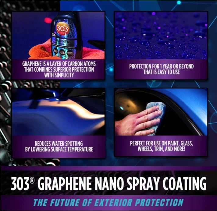 303 - Graphene Nano Spray Coating - графенено покритие
