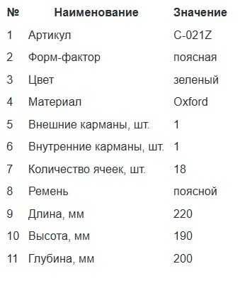 Сумка-пояс для инструмента (зеленая)