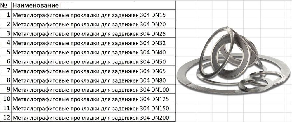 Металлографитовые прокладки для задвижек 304