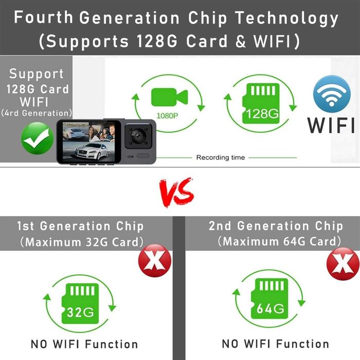 WiFi видео регистратор DVR  с 3 камери Dash Cam от Smars