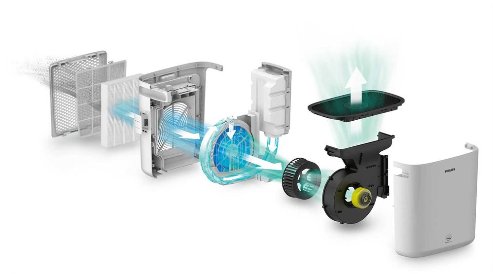 Очиститель и увлажнитель Philips hu5930/50, гарантия 1 год, доставка.