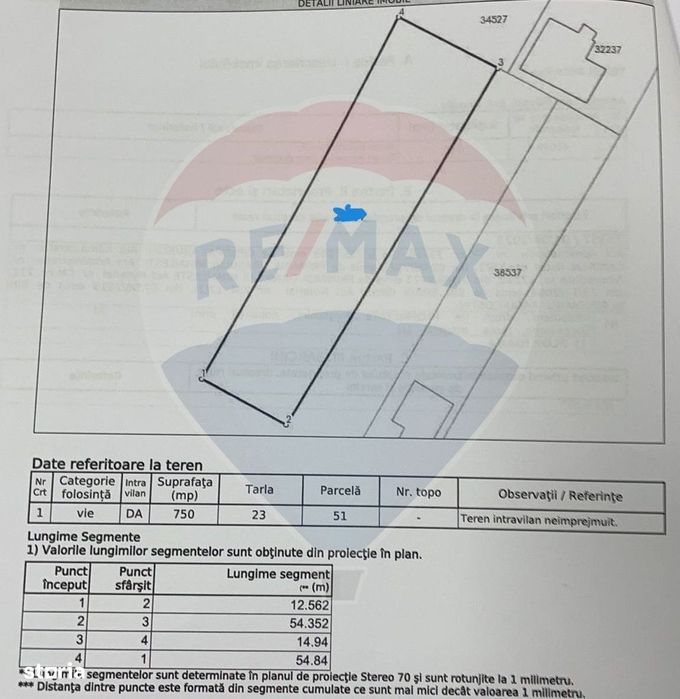 Teren de vanzare intravilan 750mp Giurgiu Com Novaci