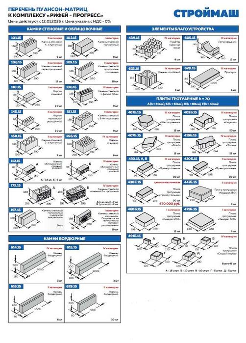 Вибропресс "Рифей-Прогресс"