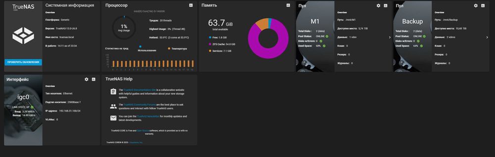 Продам сетевое хранилище данных, NAS