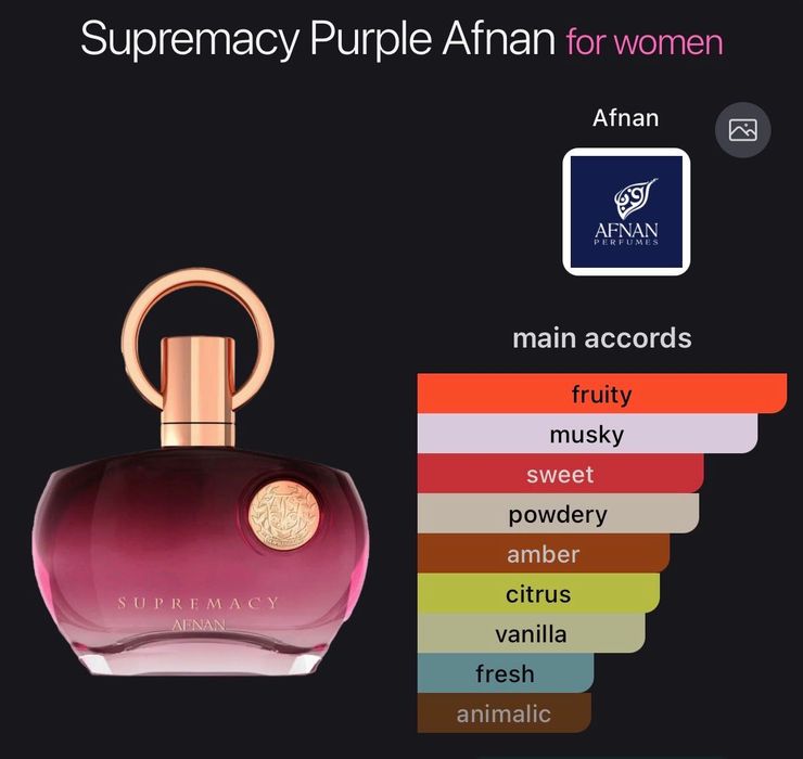 Парфюм Afnan Supremacy