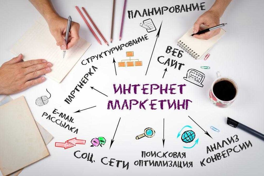 Маркетолог. Услуги маркетинга от диджитал агентства