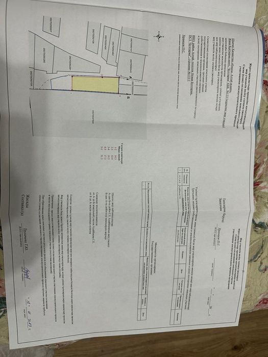 Продам участок в бухтарме возле стадиона!