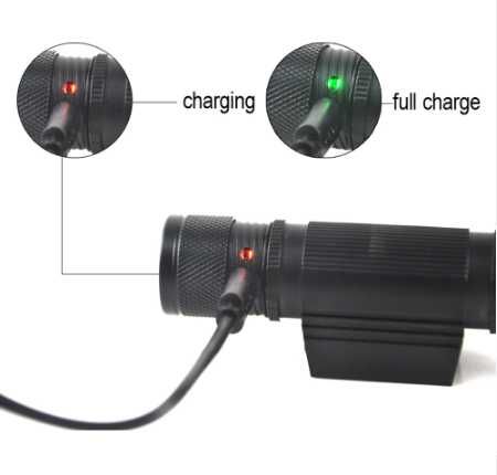 Налобный фонарь Sofirn HS20 , Boruit D25