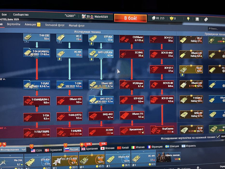 Аккаунт в вар тандер