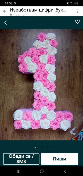 Цифри за рожден ден