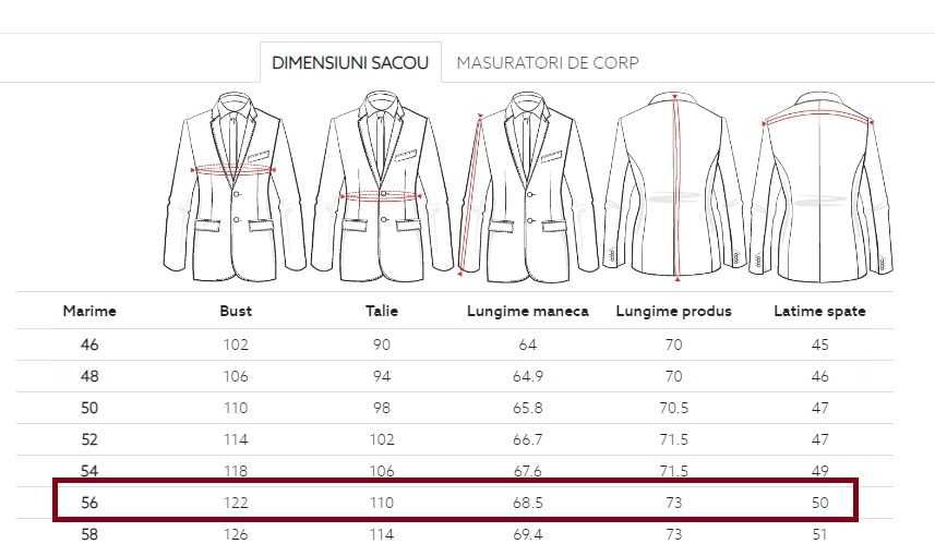 Sacou blazer de lux 54 XXL de lux Ermenegildo Zegna lana super 160's