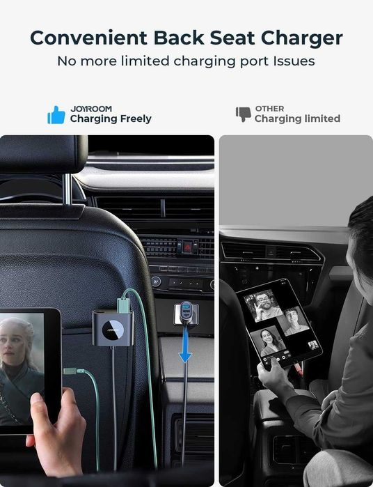 Автомобильное зарядное устройство для телефона Joyroom 5 в 1 78W