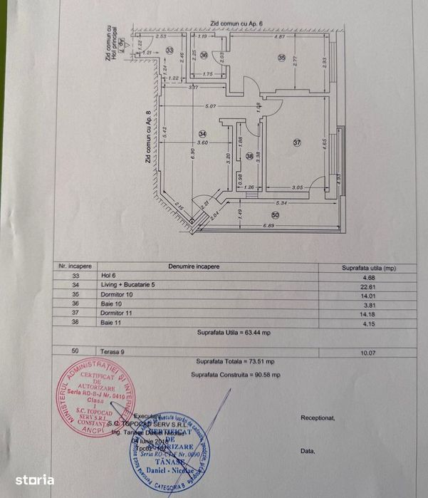 Apartament 3 camere Mamaia Nord Complex Alezzi 199000 euro