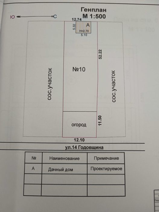 Продам дачу в садоводстве "Южный"