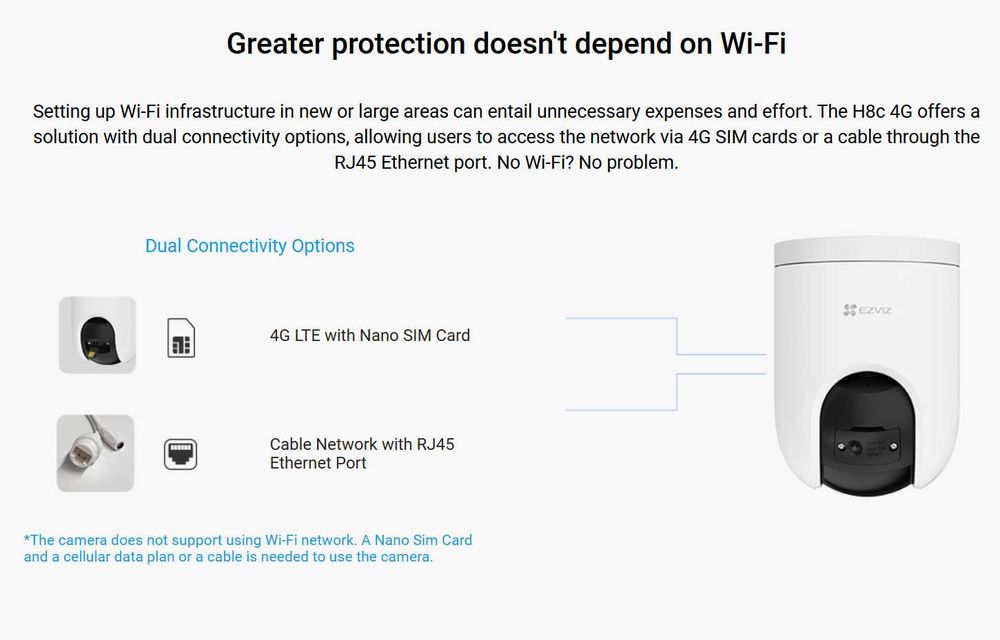 Ezviz H8c 4G 3MP (WIFI siz Sim kartada kamera | камера наблюдения